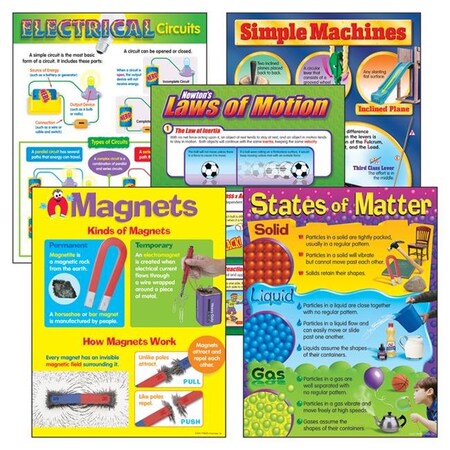 Trend Enterprises Trend Enterprises T-38928BN Physical Science Learning Charts Combo Pack - Set of 2 T-38928BN